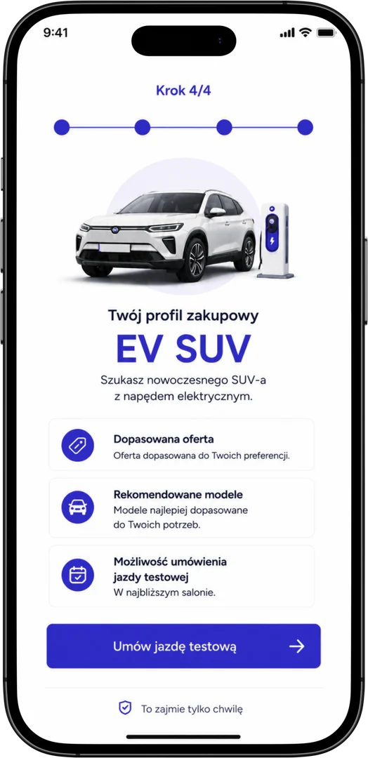 Ekran wyniku quizu: profil zakupowy EV SUV z przyciskiem umówienia jazdy testowej